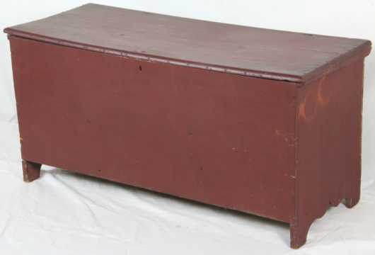 Red Painted Six Board Blanket Chest