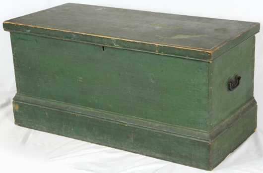 Green Painted Blanket Box