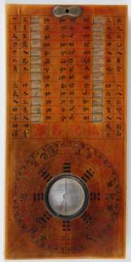 Portable Chinese Sundial & Compass
