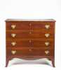 Signed New Ipswich, NH Chest of Drawers (1775-1850)