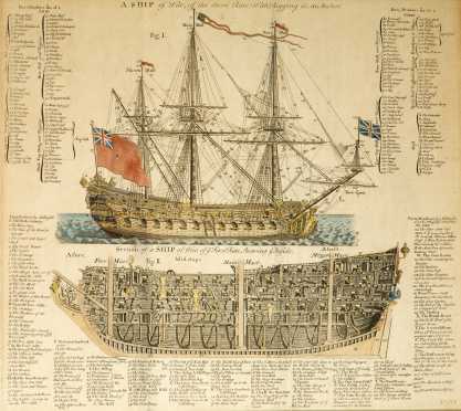 English Colored Print- A Ship of War