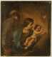 Italian Old Master Style, oil on canvas of the "Holy Family,"