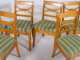 Set of Six Biedermeier Style Light Wood Side Chairs