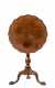 18thC American Mahogany Ball and Claw Footed Candle Stand